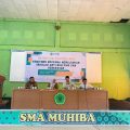 Wujudkan Lingkungan Ramah Anak, Siswa SMA Muhammadiyah Bangkinang Komitmen Perangi Perundungan