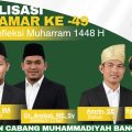 Sambut Muktamar ke-49, PCM Bangkinang Gelar Sosialisasi dan Refleksi Muharram 1448 H